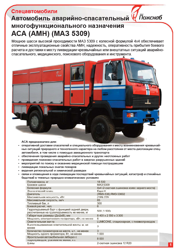 Гидроборт ZEPRO Z 15-150S для спасателей